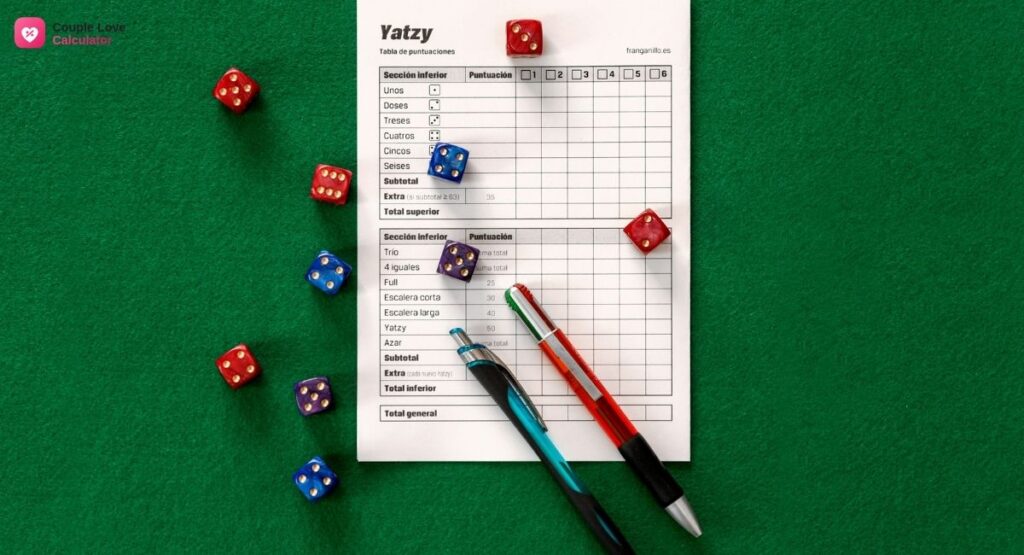 Numerology letter to number chart used in love calculators
