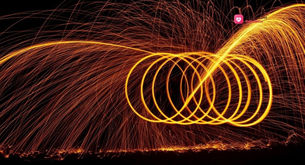 Zodiac element chart grouping fire, earth, air and water signs into four triads