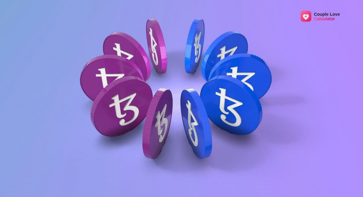All 12 zodiac signs in order arranged around a zodiac wheel with their glyph symbols